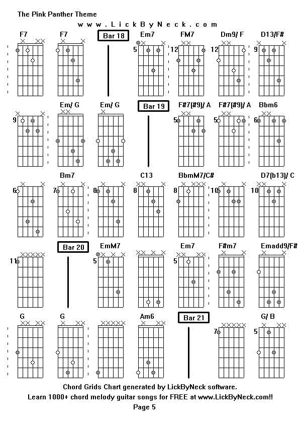 Chord Grids Chart of chord melody fingerstyle guitar song-The Pink Panther Theme,generated by LickByNeck software.